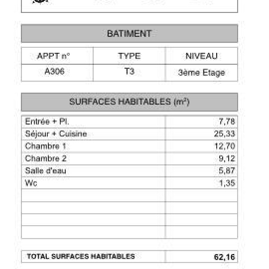  COEUR IMMOBILIER : Appartement | NANTES (44000) | 62 m2 | 376 000 € 